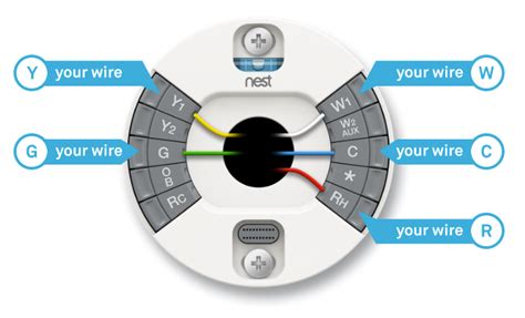 nest thermostat install junction box|google nest thermostat manual.